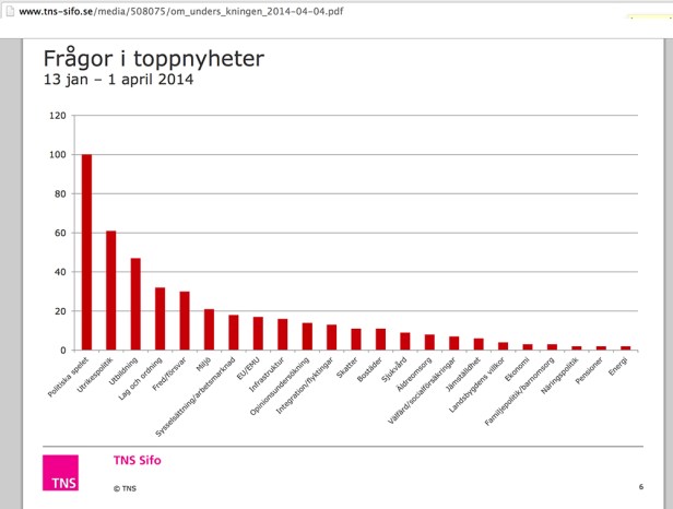 media_201404_toppnyheter