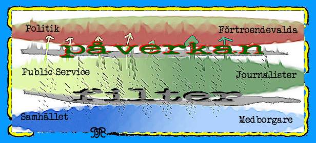 head_mediapolitiksamh