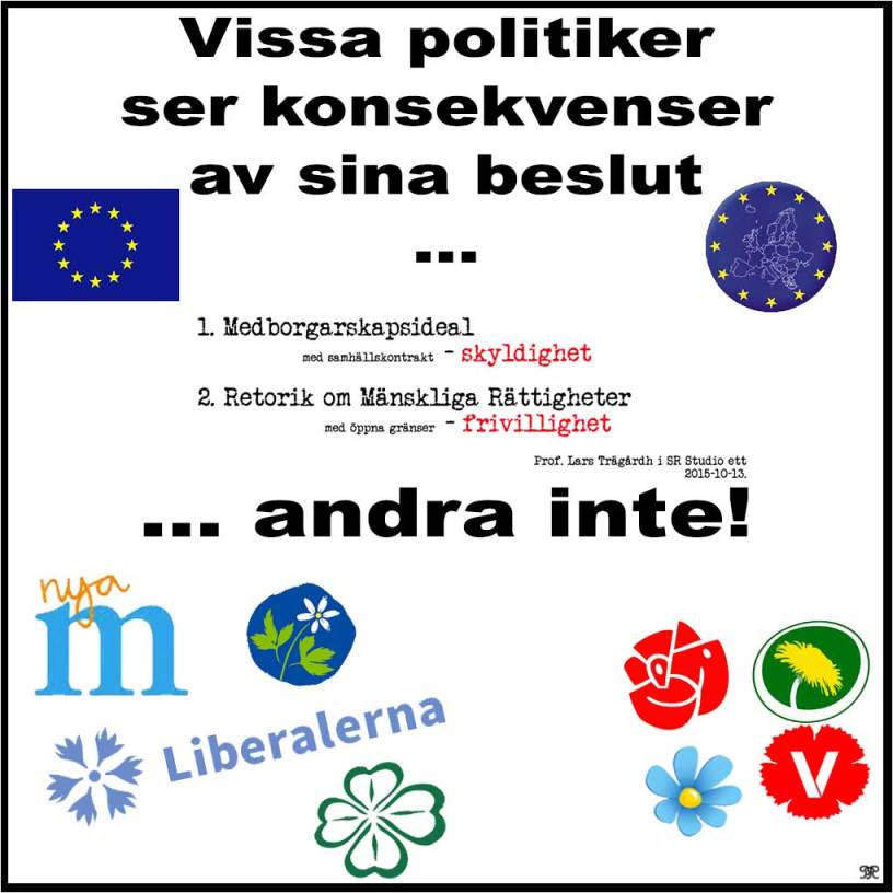 Konsekvenser av politiska beslut