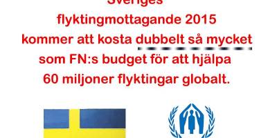 Vänsterns osolidariska politik