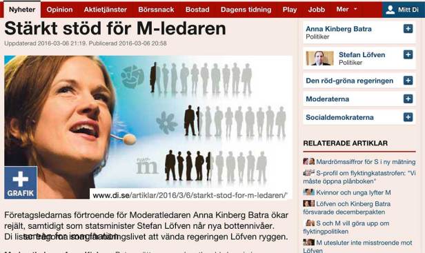 Det går bra för Anna Kinberg Batra - och dåligt för Stefan Löfvén