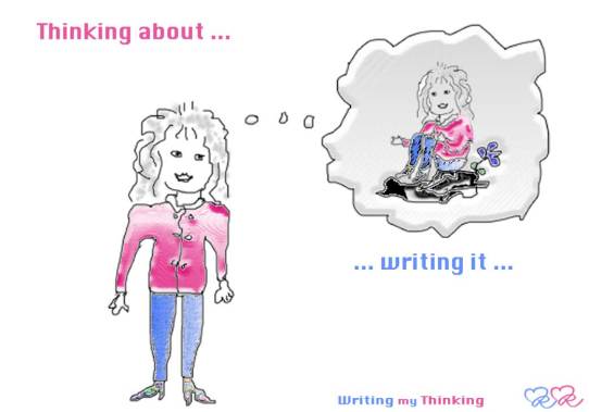I am writing my thinking.